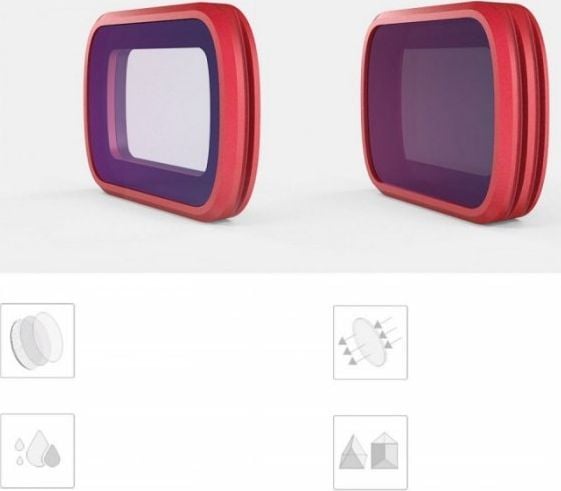 PGYTECH PRO GND SET - Filtersett - gråfilter