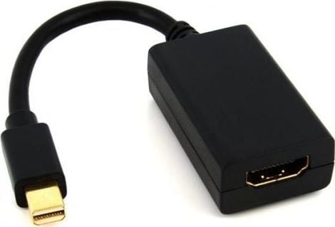 Equip 133434, 0,17 m, Mini Displayport, HDMI, Hankjønn, Hunkjønn, 1920 x 1080 piksler