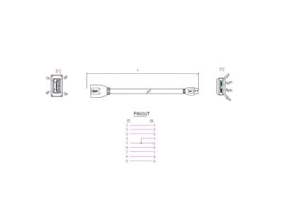 ART KABADA USB3/MIUSB AL-OEM-161, CE