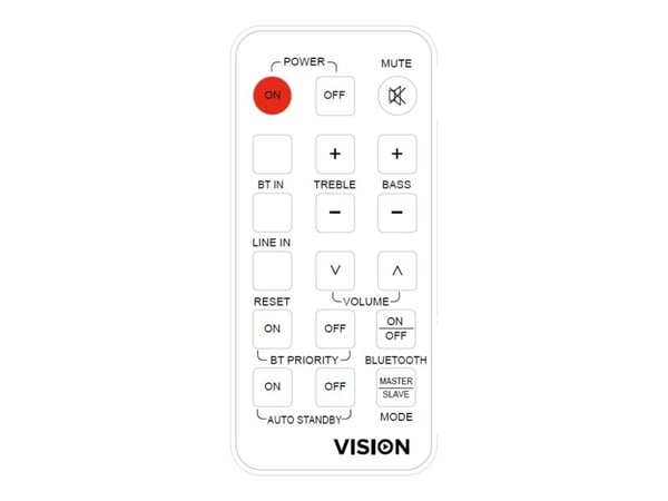 Vision CS-1900P - Høyttalere - trådløs - Bluetooth - 35 watt - toveis - koaksial - hvit (grillfarge - hvit)