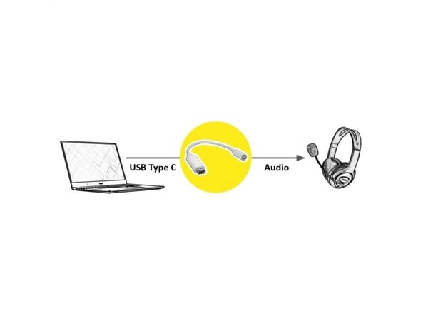 Value 12.99.3214, 3.5mm, Hunkjønn, USB, Hankjønn, 0,13 m, Sort