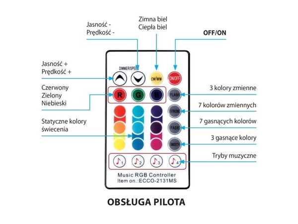 Activejet AJE-LED MUSIC STRIPE, Universaali nauhavalo, Sisä- ja ulkotila, Parveke, Puutarha, Patio, Terassi, Universaali, Teippi, Musta, Valkoinen,...