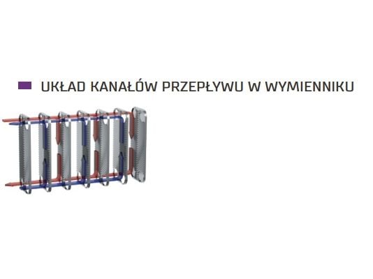 Secespol platevarmeveksler loddet, enkelstrømnings LB31-20 1" – 0203-0062"