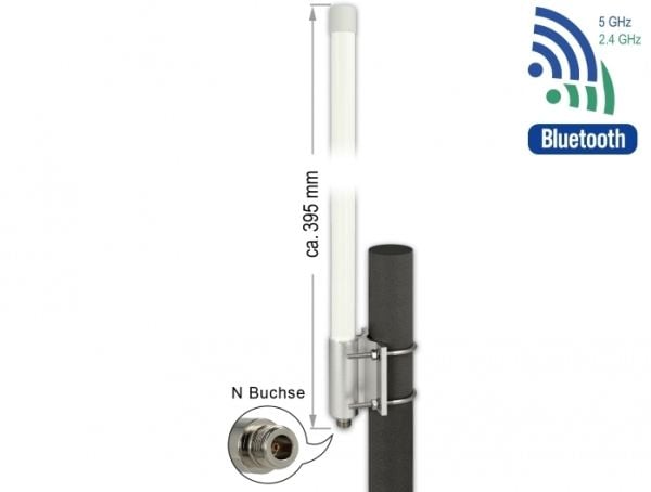 Delock - Antenne - 39.5 cm - Wi-Fi, Bluetooth - 8 dBi, 6.2 dBi - rundtstrålende - utendørs, kan monteres på vegg, stangmontering - hvit