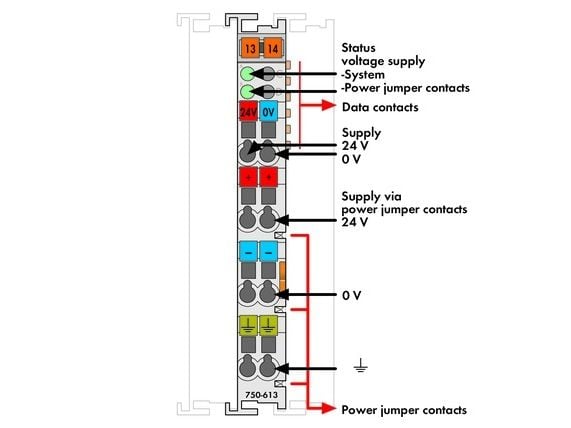 Wago 750-613, Harmaa, DIN 35 × 15, 1,448 MJ, 0,08 mm², 2,5 mm², Cage Clamp -liitin
