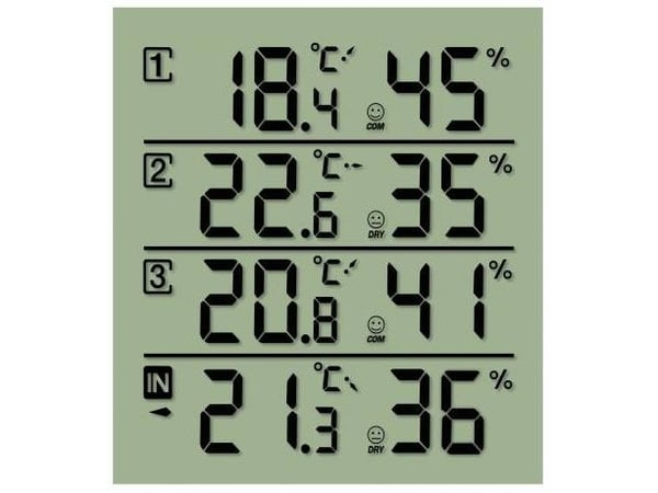 Bresser Temeo Hygro Quadro - Värmehygrometer - digital - svart