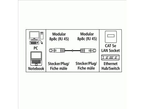 Hama - Koblingskabel - RJ-45 (hann) til RJ-45 (hann) - 5 m - UTP - CAT 5e - formstøpt - grå