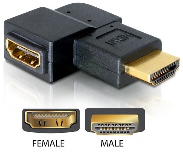 Delock - HDMI-adapter - HDMI hunn til HDMI hann - høyrevinklet kontakt