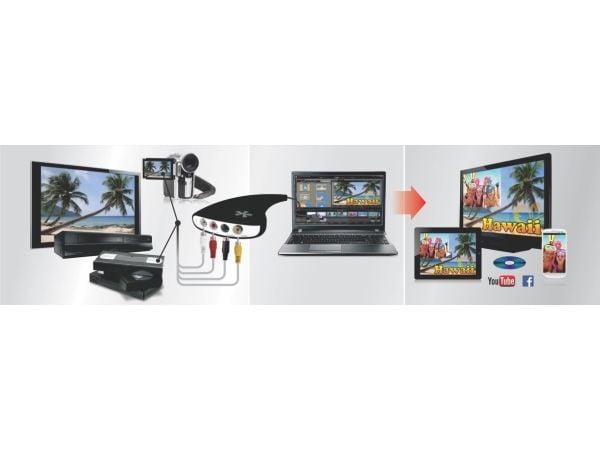 Dazzle DVD Recorder HD - Videon tallennussovitin - USB 2.0