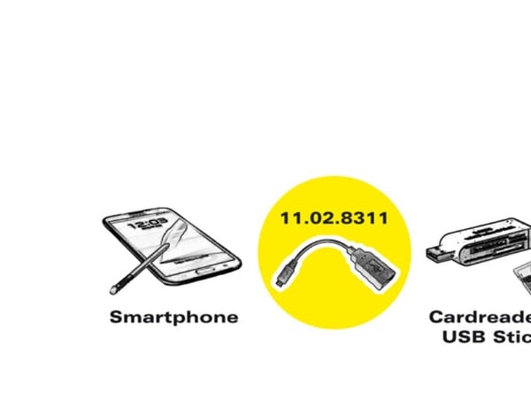 Roline USB-kaapeli USB 2.0 USB Micro B uros, USB A naaras 0,15 m musta suojattu 11.02.8311