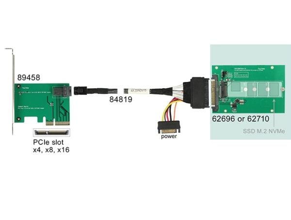 DeLock - Oppbevaringssporadapter - 6,4 cm til M.2 (2.5" til M.2) (62696)
