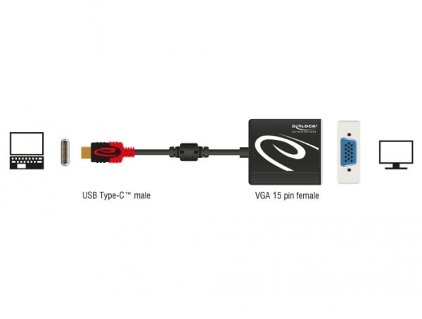 Delock - Videomuuntaja - DisplayPort - VGA - lajittelu - detailsalg