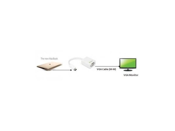 Techly IADAP-USB31-VGA, 3.2 Gen 2 (3.1 Gen 2), USB Type-C, VGA (D-Sub)-utgang