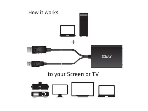 Club 3D CAC-1010 - Videotransformator - DisplayPort - DVI