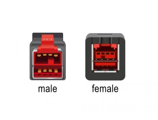 Delock - PoweredUSB extension cable - USB PlusPower (24 V) (hann) til USB PlusPower (24 V) (hunn) - 24 V - 4 m - svart