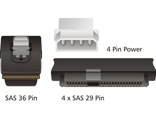 Delock - SAS intern kabel - 36-pins 4i Mini MultiLane til 4-pin intern strøm, 29-pins intern SAS (SFF-8482) - 1 m