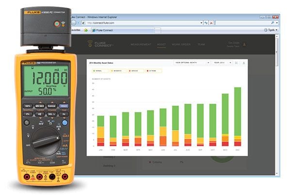 Fluke 789, LCD, batteri, AA, alkalisk, 100 mm, 203 mm