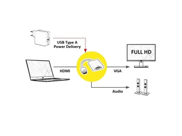 ROLINE 12.99.3119, 0,15 m, HDMI Type A (Standard), VGA (D-Sub) + 3.5mm, Hunkjønn, Hunkjønn, Rett