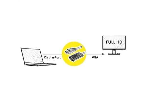 ROLINE 11.04.5972, 2 m, DisplayPort, VGA (D-Sub), Hankjønn, Hankjønn, 1920 x 1080 piksler