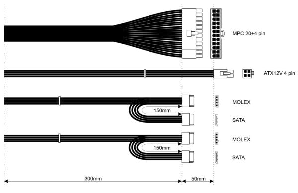Akyga Pro Series AK-S1-300 - Nätaggregat (intern) - SFX12V - AC 230 V - 300 Watt - PFC - svart