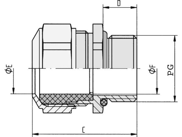 LAPP SKINDICHT® CN PG 13.5 52032540 Kaapeliläpivienti PG13.5 Nikkeli Nikkeli 5 kpl