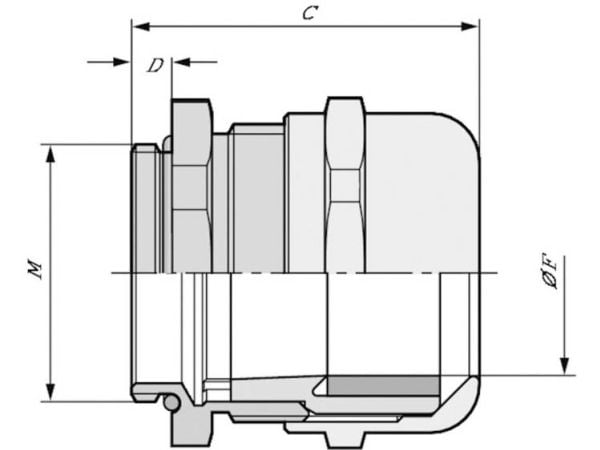 Lapp SKINTOP MS-IS-M, Skruv, Jämn, Nickel, IP68, Grå, mässing, Nickel
