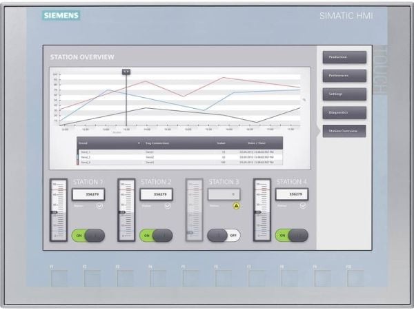 Siemens 6AV2123-2MB03-0AX0