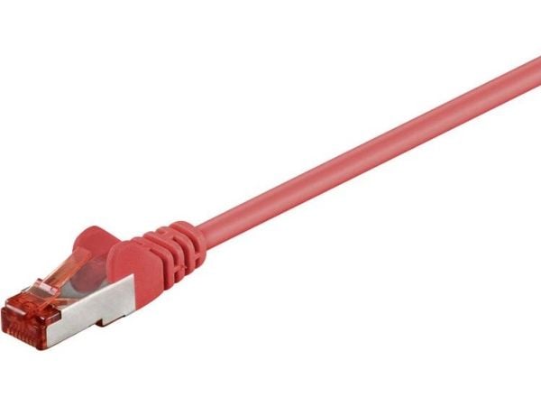 Goobay 92458, 0,15 m, Cat6, S/FTP (S-STP), RJ-45, RJ-45