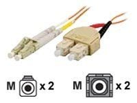 DELTACO - Nettverkskabel - LC multimodus (hann) til SC flermodus (hann) - 15 m - fiberoptisk - 62,5 / 125 mikroner