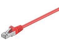 goobay - Koblingskabel - RJ-45 (hann) til RJ-45 (hann) - 7.5 m - SF/UTP - CAT 5e - formstøpt, uten hindringer - svart