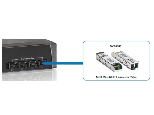 LevelOne GVT-0300 - SFP (mini-GBIC) transceivermodul - 1GbE - 1000Base-SX - LC multimodus - opp til 550 m - 850 nm