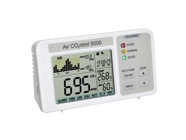 TFA AIRCO2NTROL 5000 - Thermo-hygro-CO2-måler - digital - hvit