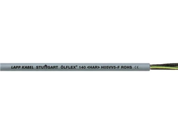 SKYVELÆRE 150 SIFFER 6" 3V/ABS/DATA/SQ ROLL /CERT.