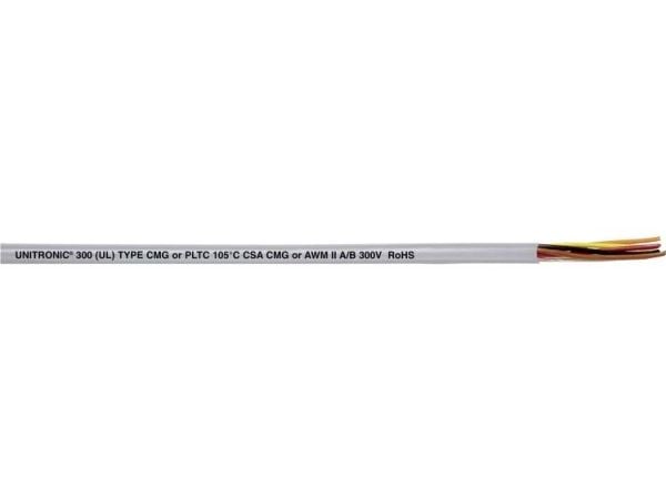 LAPP 301802-152 Datakaapeli UNITRONIC® 300 2 x 0,81 mm² Grå 152 m