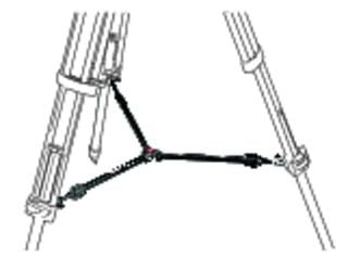 Manfrotto 537SPRB, Sort, 420 g