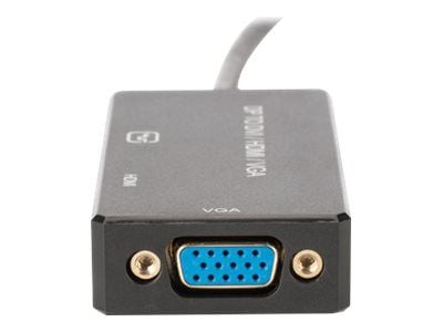 Displayport, Value til HDMI/DVI/VGA