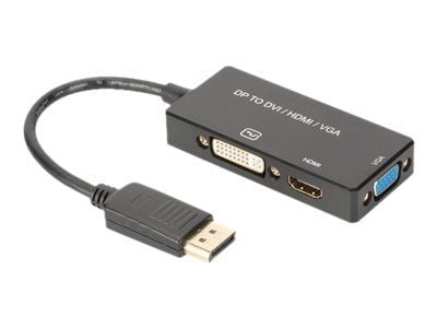 Displayport, Value til HDMI/DVI/VGA