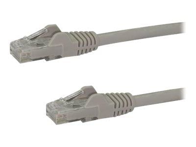 Startech 7.5m CAT6 Ethernet Cable, 10 Gigabit Snagless RJ45 650MHz 100W PoE Patch Cord, CAT 6 10GbE UTP Network Cable w/Strain Relief, Grey, Wiring...