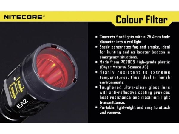 Nitecore NFB25, Blå, 2,54 cm