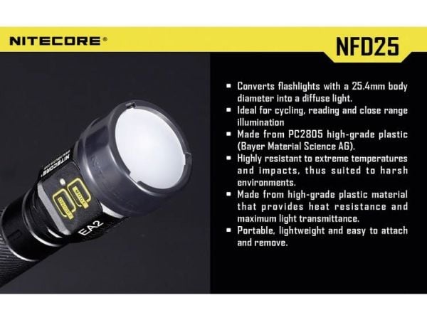 Nitecore NFD25, 2,54 cm