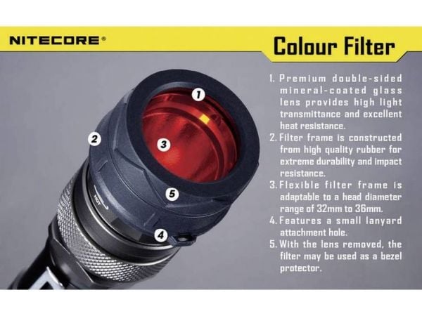Nitecore NFR34, Röd, 3,4 cm