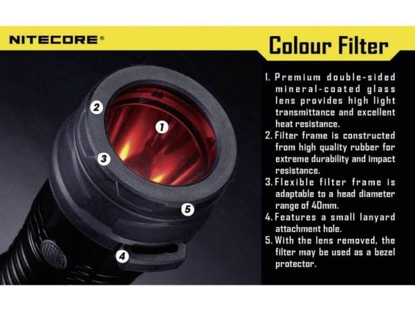 Nitecore NFG40, Grønn, 4 cm
