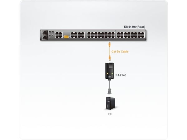 ATEN KA7140, Musta, DB-9, RJ-45, Naaras/naaras, Muovi, 72 g