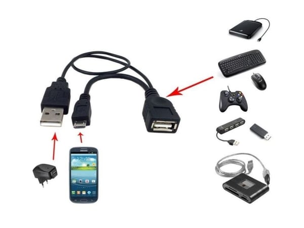 Techly 0.3m USB 2.0 A M/F - Micro USB 2.0 M, 0,3 m, USB A, USB A/Micro-USB B, USB 2.0, Hankjønn/hunkjønn, Sort