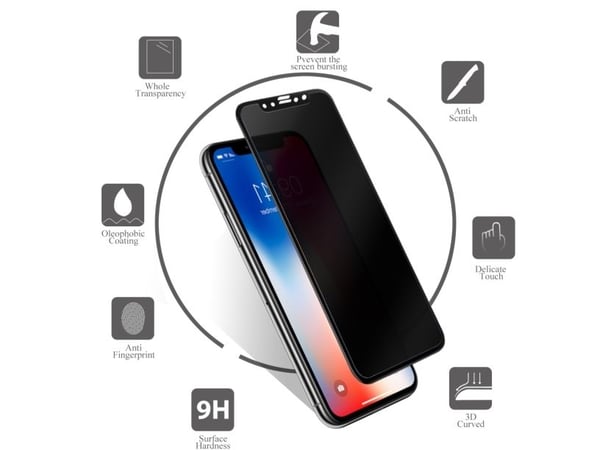 KAPSOLO 3D Temperoitu Näytönsuoja PRIVACY iPhone 11/XR Tempered glass 9H iPhone 11/XR Microbial Näytönsuoja, Screen Protection, Apple, iPhone 11 / XR