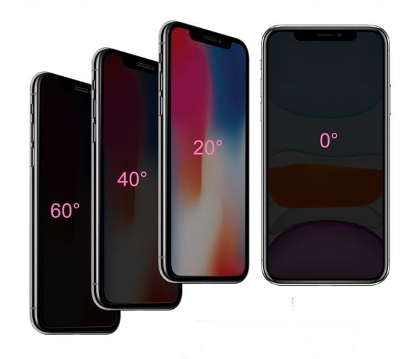 KAPSOLO - Matkapuhelimen näytönsuoja - 3D - lasi - yksityisyyssuodattimella - 2-suuntainen - liimautuva - Apple iPhone 12 mini:lle