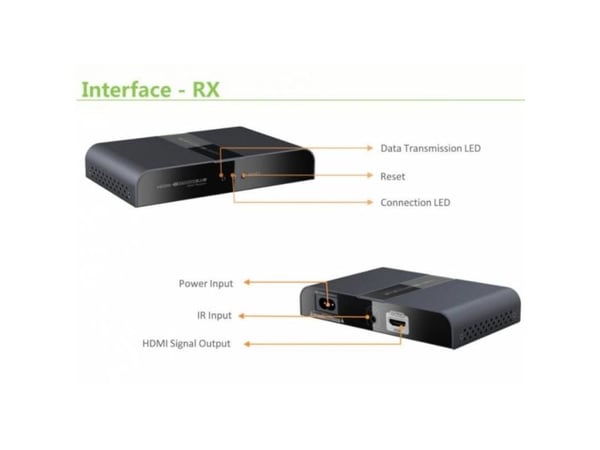 Techly IDATA EXTPL-380PR, 1920 x 1080 piksler, AV-mottaker, 300 m, Svart, HDCP