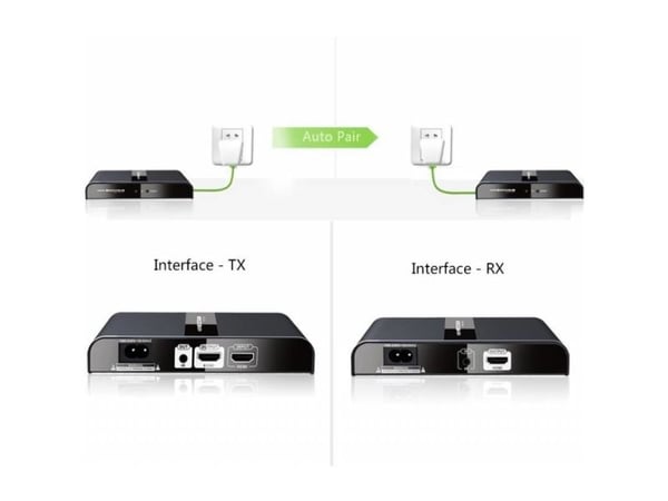 Techly IDATA EXTPL-380PR, 1920 x 1080 piksler, AV-mottaker, 300 m, Svart, HDCP
