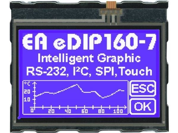 DISPLAY VISIONS LC-display 81,5 x 67,5 x 13,6 mm (B x H x D)