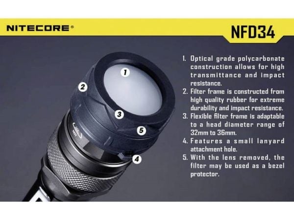 Nitecore NFD34, 3,4 cm